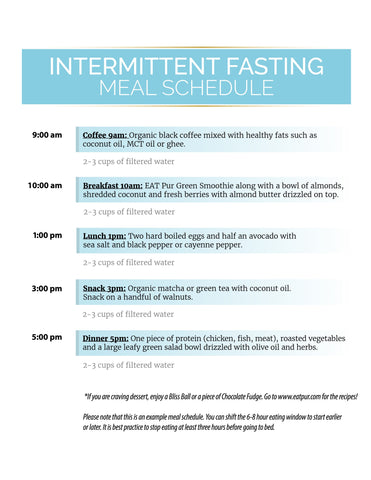 Fast Tack Fast - Advanced Fasting Protocols and Detoxification
